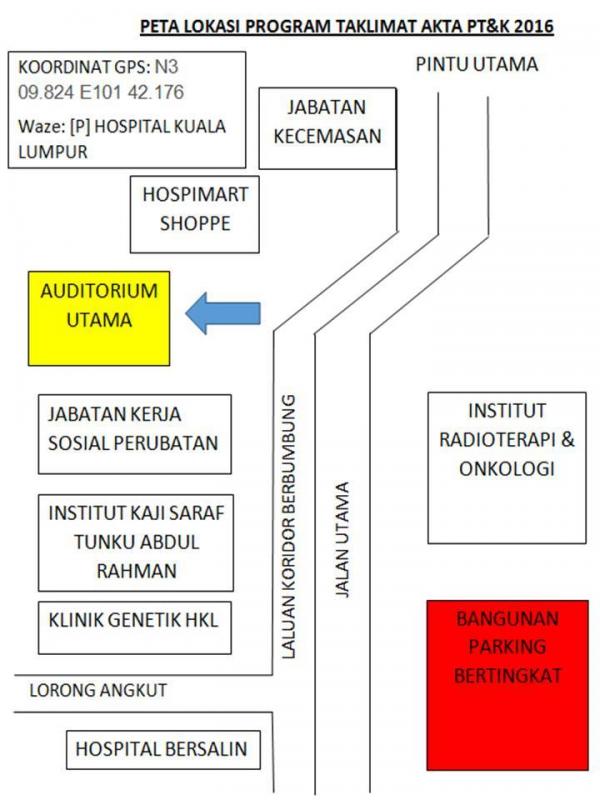 taklimat 1